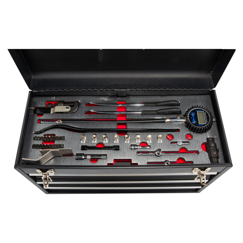 User 1