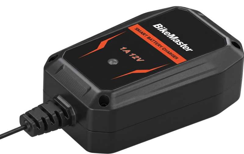 User 1