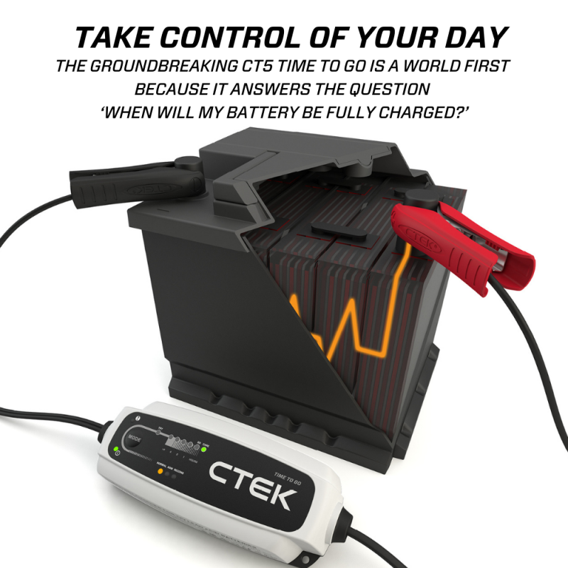 CTEK Battery Charger - CT5 Time To Go - 4.3A