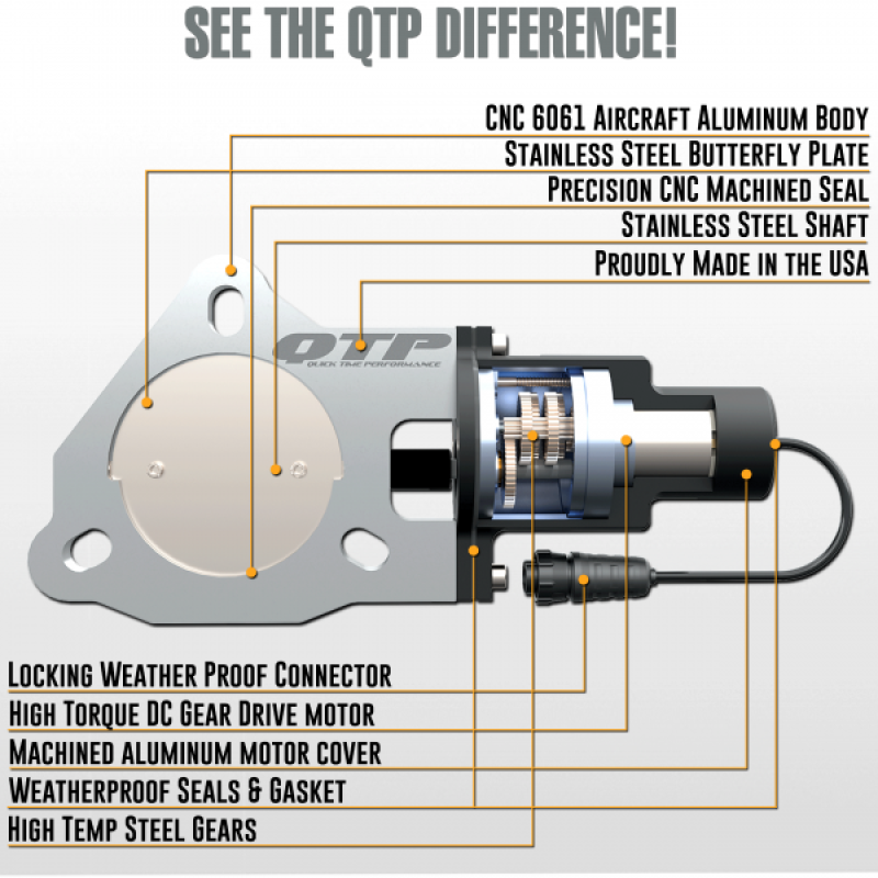 QTP 5in Bolt-On QTEC Electric Cutout Valve - Single